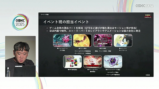 ꡼ No.014Υͥ / ̥ɥФ٤륻Υ˥᡼ءʥɥΥ˥᡼ФεˡCEDEC 2025