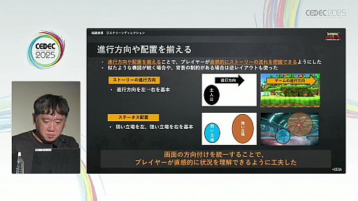 ꡼ No.023Υͥ / ̥ɥФ٤륻Υ˥᡼ءʥɥΥ˥᡼ФεˡCEDEC 2025