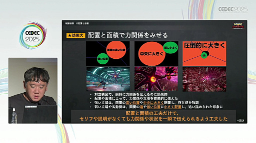 ꡼ No.024Υͥ / ̥ɥФ٤륻Υ˥᡼ءʥɥΥ˥᡼ФεˡCEDEC 2025