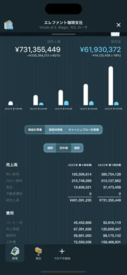 ���������꡼ No.006�Υ���ͥ������ / ���������ܳ�Ū������бĥ��ߥ�졼������Coffee Inc 2�ס�App Store�Ρ֥ȥå�ͭ��������פǼ�̤ˡ��֤���ˤʤ�פ�����