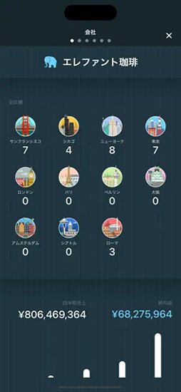 ���������꡼ No.008�Υ���ͥ������ / ���������ܳ�Ū������бĥ��ߥ�졼������Coffee Inc 2�ס�App Store�Ρ֥ȥå�ͭ��������פǼ�̤ˡ��֤���ˤʤ�פ�����