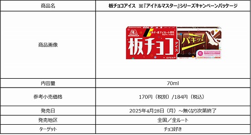 画像ギャラリー No.011のサムネイル画像 / 「アイドルマスター」シリーズと「板チョコアイス」のコラボが4月28日からスタート。6名のアイドルがブランドアンバサダーに就任