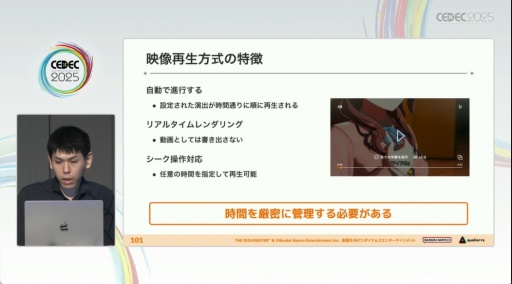 ���������꡼ No.036�Υ���ͥ������ / �ֳرॢ���ɥ�ޥ������פΥ��ߥ夬�Ǥ���ޤǡ��������Ǥ⡤��Фȹ��פǥ����ɥ뤿�����굱�����뤿��ˡ�CEDEC 2025��