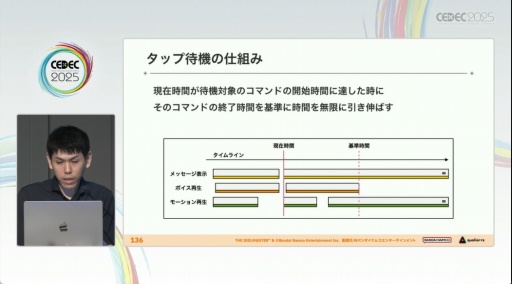 ���������꡼ No.038�Υ���ͥ������ / �ֳرॢ���ɥ�ޥ������פΥ��ߥ夬�Ǥ���ޤǡ��������Ǥ⡤��Фȹ��פǥ����ɥ뤿�����굱�����뤿��ˡ�CEDEC 2025��