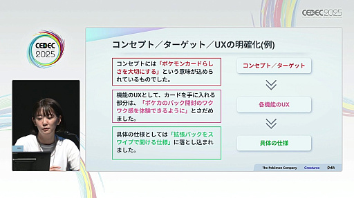 ꡼ No.004Υͥ / Pok&#xE9;mon Trading Card Game Pocket׳ȯ΢⡼ȥ絬ϥưDeNAΡ֥˥פȤϡCEDEC 2025