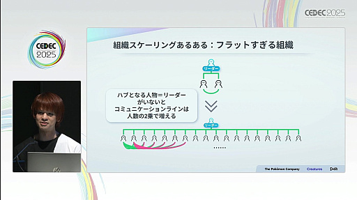 ꡼ No.007Υͥ / Pok&#xE9;mon Trading Card Game Pocket׳ȯ΢⡼ȥ絬ϥưDeNAΡ֥˥פȤϡCEDEC 2025