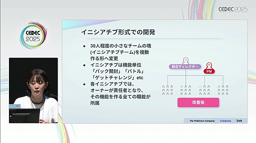 ꡼ No.011Υͥ / Pok&#xE9;mon Trading Card Game Pocket׳ȯ΢⡼ȥ絬ϥưDeNAΡ֥˥פȤϡCEDEC 2025