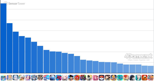 ꡼ No.002Υͥ / ޥۥΥʬϡ2025ǯ82893ˡ1̤ϡ֥ݥݥסɥѥåΥ꡼ֳ֤ȼפˤĤƹͻ