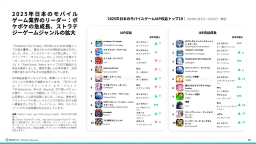 ꡼ No.008Υͥ / 2025ǯȾܤΥХԾϡDL628001.6ߤĶĴݻ1桼ι⤤פ٤