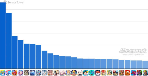꡼ No.002Υͥ / ޥۥΥʬϡ2025ǯ1030115ˡ1̤ϡ֥ݥݥסˤ79μץ󥭥󥰤