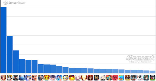 ꡼ No.003Υͥ / ޥۥΥʬϡ2025ǯ1030115ˡ1̤ϡ֥ݥݥסˤ79μץ󥭥󥰤