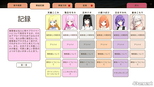 ���������꡼ No.013�Υ���ͥ������ / �Υץ쥤��ݡ�VTuber��̳��ǵ��������ͻ�����ܺ��������οͤ�ï�ס��ȿͤϤ��������οͤ�������ʤ��ȿ���ؤ��ɤ��失�ʤ� ��VTuber����οͤʤ�Ƥ��ޤ���