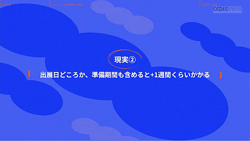 ꡼ No.030Υͥ / ǥ೫ȯԤۤȸ¤줿åȡΥƥåפҲ𤵤줿åݡȡCEDEC 2025