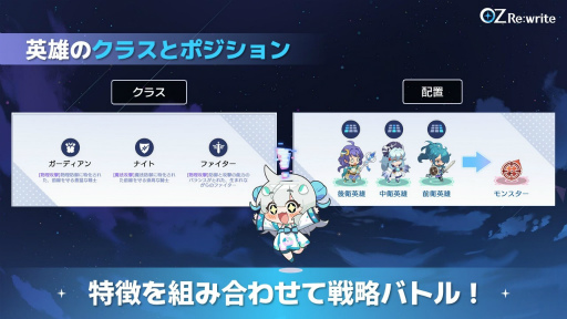 ���������꡼ No.039�Υ���ͥ������ / ���Ȥ��ä��񤭴���롽����OZ Re:write�ס��������ȸ��夬ͻ�礷��������������������饤��RPG�ڥ�����Ҳ𥹥ơ�������ͷ��ݡ��ȡ�