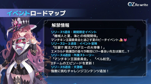 ꡼ No.014Υͥ / Ѥͥȡɱν餪Ϫܡܥܤ˥ץ컣ƲޤǡɤܤΡOZ Re:writeץ꡼ľ٥Ȥݡ