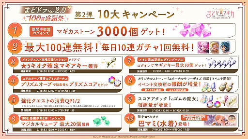 ���������꡼ No.002�Υ���ͥ������ / ����ˡ�����ޤɤ����ޥ��� Magia Exedra�ס��������5��������[�ե����졦�ե��ʡ���]�� �ޥߡפ��о졣����100Ϣ�ޤǲ󤻤�̵���������