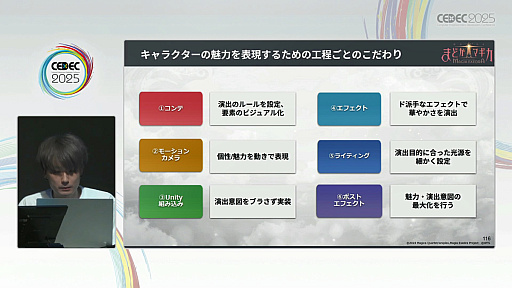 ꡼ No.040Υͥ / ֤ޤɤޥ Magia ExedraɬФŰ˶ûǤ˥̥Ϥ뤫ΤCEDEC 2025