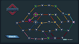 Footgun: Underground