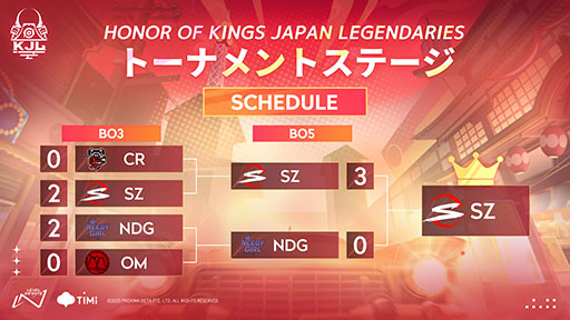 ���������꡼ No.001�Υ���ͥ������ / ��Honor of Kings�ס������꡼����KJL�ν��岦�Ԥ�SCARZ