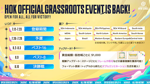 ���������꡼ No.003�Υ���ͥ������ / ��Honor of Kings�ס������꡼����KJL�ν��岦�Ԥ�SCARZ