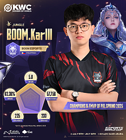 ꡼ No.002Υͥ / Honor of Kings World Cupפ715˳롣 ޶ۤ300ƥɥ