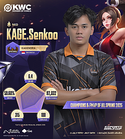 ꡼ No.005Υͥ / Honor of Kings World Cupפ715˳롣 ޶ۤ300ƥɥ