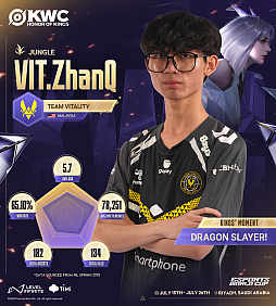 ꡼ No.006Υͥ / Honor of Kings World Cupפ715˳롣 ޶ۤ300ƥɥ