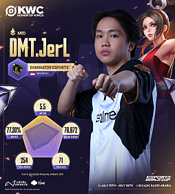 ꡼ No.007Υͥ / Honor of Kings World Cupפ715˳롣 ޶ۤ300ƥɥ