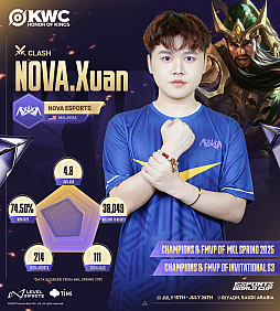 ꡼ No.008Υͥ / Honor of Kings World Cupפ715˳롣 ޶ۤ300ƥɥ