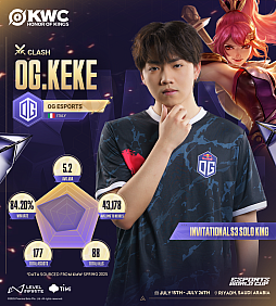 ꡼ No.010Υͥ / Honor of Kings World Cupפ715˳롣 ޶ۤ300ƥɥ