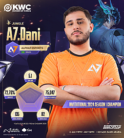 ꡼ No.011Υͥ / Honor of Kings World Cupפ715˳롣 ޶ۤ300ƥɥ