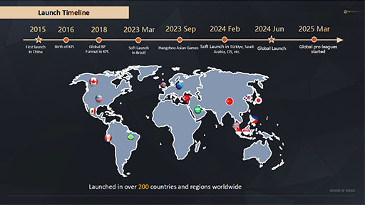 ꡼ No.004Υͥ / Honor of KingsפeݡĤˤ륰ХŸϤɤΤ褦˹ԤƤΤ Υƥ˾ƤåҲ