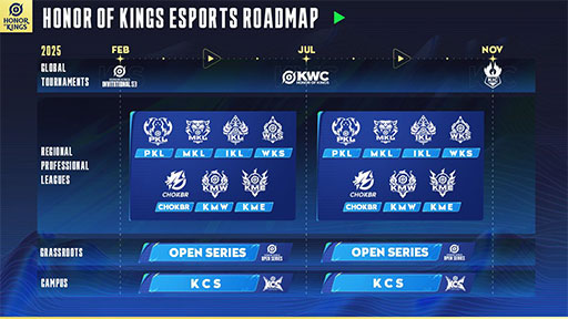 ꡼ No.005Υͥ / Honor of KingsפeݡĤˤ륰ХŸϤɤΤ褦˹ԤƤΤ Υƥ˾ƤåҲ