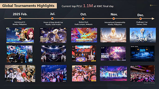 ꡼ No.007Υͥ / Honor of KingsפeݡĤˤ륰ХŸϤɤΤ褦˹ԤƤΤ Υƥ˾ƤåҲ