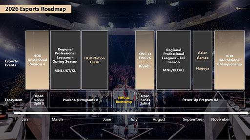 ꡼ No.011Υͥ / Honor of KingsפeݡĤˤ륰ХŸϤɤΤ褦˹ԤƤΤ Υƥ˾ƤåҲ