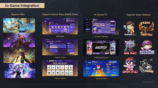 ꡼ No.013Υͥ / Honor of KingsפeݡĤˤ륰ХŸϤɤΤ褦˹ԤƤΤ Υƥ˾ƤåҲ