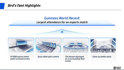 ꡼ No.021 | Honor of KingsפeݡĤˤ륰ХŸϤɤΤ褦˹ԤƤΤ Υƥ˾ƤåҲ