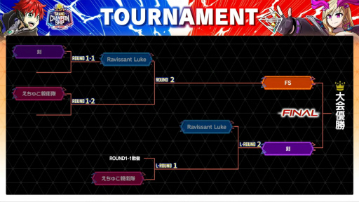 ꡼ No.012Υͥ / ֹסŪžǽ岦Ԥˡե+θ֥ե+ɥԥ󥷥å 2025 SUMMER