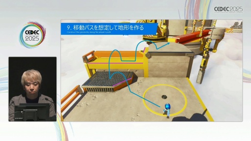 ꡼ No.017Υͥ / ֥ȥܥåȡפΥƥݤ褯ͷ٤3D٥ǥTeam ASOBIϤɤΤ褦˥桼θǥ󤷤ΤCEDEC 2025