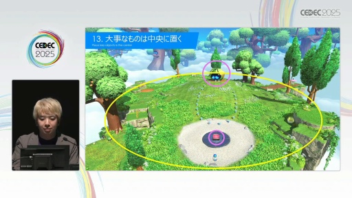 ꡼ No.021Υͥ / ֥ȥܥåȡפΥƥݤ褯ͷ٤3D٥ǥTeam ASOBIϤɤΤ褦˥桼θǥ󤷤ΤCEDEC 2025