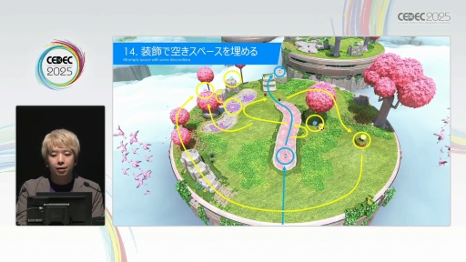 ꡼ No.023Υͥ / ֥ȥܥåȡפΥƥݤ褯ͷ٤3D٥ǥTeam ASOBIϤɤΤ褦˥桼θǥ󤷤ΤCEDEC 2025