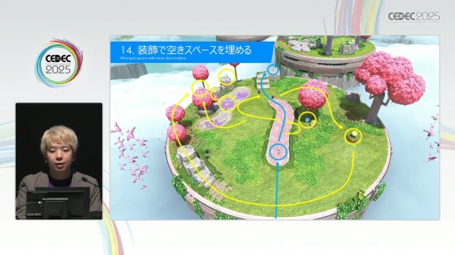 ꡼ No.023Υͥ / ֥ȥܥåȡפΥ٥ǥ٤30§Team ASOBIΥ꡼ɥǥʡθκȤϡCEDEC 2025