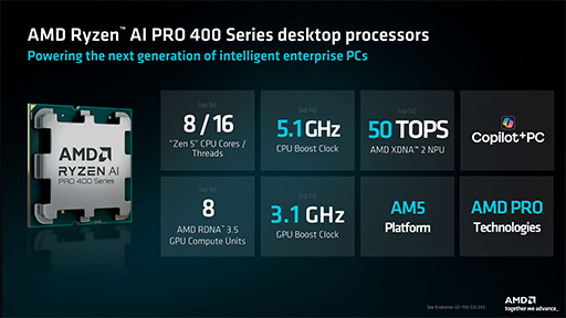 画像ギャラリー No.005のサムネイル画像 / デスクトップPCにも「Copilot+」対応AI機能をもたらす新型APU「Ryzen AI 400」をAMDが発表