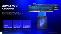 画像ギャラリー No.010のサムネイル画像 / ゲームにおいても競合に引けを取らない実力派CPU。Core Ultra 7 270K Plus&Core Ultra 5 250K Plusをレビュー