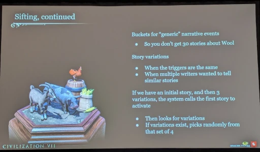 ꡼ No.005Υͥ / GDC 2025ϡSid Meier's Civilization VIIפʪϤˤƹۤ줿ʥƥ֥बμˡ