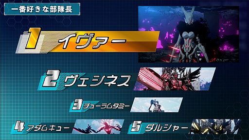 画像ギャラリー No.004のサムネイル画像 / 「HUNDRED LINE -最終防衛学園-」発売1周年記念イベントをレポート。声優陣による朗読劇では，感動のクライマックスの再現に涙する来場者も