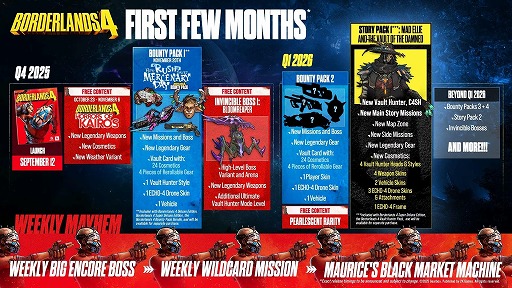 ꡼ No.004Υͥ / ֥ܡ4ͭDLC֤Ҥͼԥѥå 1åʼǰʪפξܺپ24ĤΥޥƥबо