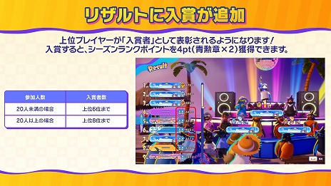 ꡼ No.025Υͥ / Faaast Penguinס7.5DLĶΥѥ륲֥åȡספȤΥܤ814鳫šκǿȥ쥤顼