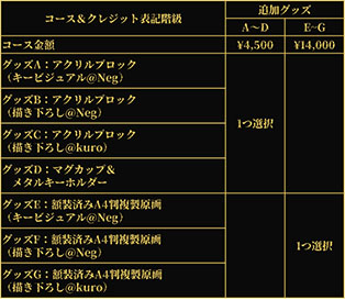 画像ギャラリー No.007のサムネイル画像 / 自分だけの魔法を作ってダンジョン攻略に挑む「Spell Fragments」,開発資金を募るクラウドファンディングを本日21:00に開始