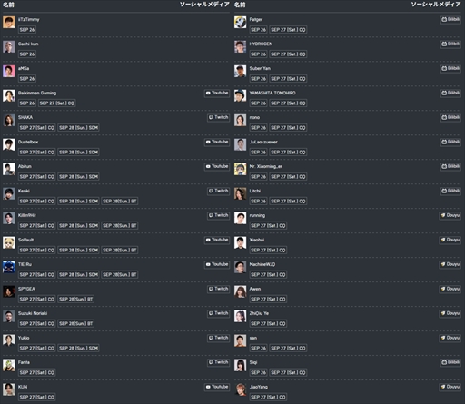 ꡼ No.003Υͥ / Battlefield 6סTGS 2025νŸ֡٥Ȥ˻ä륯ꥨSHAKASPYGEA󡤥󤵤餬̾Ϣͤ